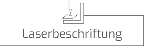 Laserbeschriftung