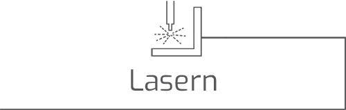 Lasern