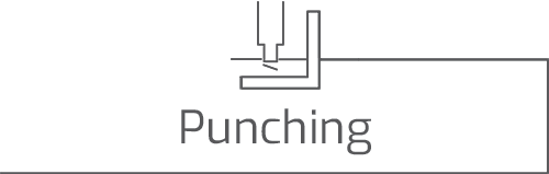 Punching