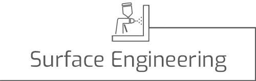 Surface Engineering